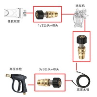 Raccord de convertisseur de connecteur rapide de robinet de filetage d'adaptateur de tuyau de lave-auto à haute pression