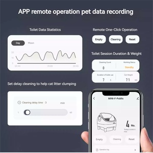 New Design Smart <strong>Cat</strong> <strong>Litter</strong> <strong>Box</strong> APP Control Dual Safety Sensors Self-Cleaning Eco-Friendly 76L Inner Space Odor Control Open-Top - Product Image 2