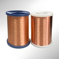 Fil de cuivre émaillé nu ultra-fin de qualité supérieure 0,06 mm 0,08 mm en polyimide pour bobinages de transformateurs industriels de précision