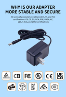 Chargeur de batterie électrique AC DC 12V 1.5A 700mA 50/60Hz Entrée 90-240V Certifié FCC CE RoHS Sortie 7.2V/14.4V/28.8V OTP