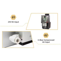 Pompe de lubrification électrique industrielle à haute performance TX24-VIP4-1-1, écologique, pour machine-outil CNC, à piston doseur
