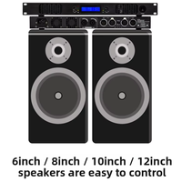 Amplificateur de puissance numérique BHA M23 Classe D 1U 600W*2 4Ω Système audio stéréo KTV Conférence Maison Double canal Prix de gros OEM
