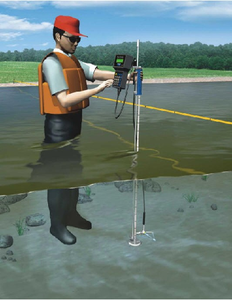 MGG/KL-DCB Elektro magnetischer Strom messer RS485 Wasser Tragbares Fluss geschwindigkeit messgerät CE-zertifiziertes Fluss curent messgerät - Product Image 6
