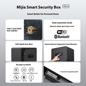 กล่องนิรภัยอัจฉริยะ Xiaomi Mijia BGX-5 30ซม./X1-303 6วิธีปลดล็อกแอป Mi Home - Product Image 2