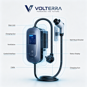 Cargador de Pared Inteligente para Vehículos Eléctricos de 11KW para Tesla, BMW, <span class=keywords><strong>Mercedes</strong></span> - Product Image 1