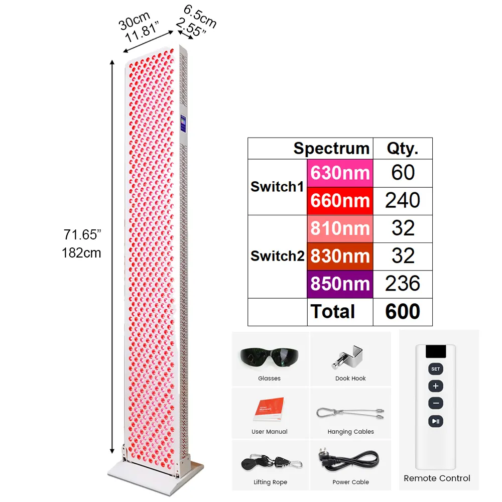 shenzhen idealight 850nm led red infrared red light therapy panel red light therapy from china manufacturer