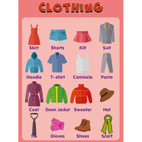 Affiche éducative personnalisée A2/A3/A4 impression couleur matériel éducatif pour enfants affiches éducatives secondaires pour enfants