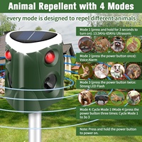 Saijzek. AMZ Bestseller hochwirksames Wildtier-Ausstoßmittel für Außenbereich Garten Ultraschall-Animal-Ausstoßmittel Solar-Animal-Ausstoßmittel