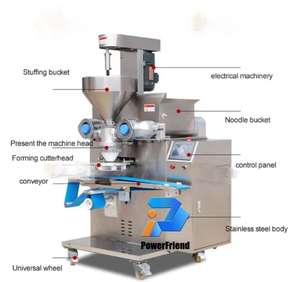 Machine industrielle automatique française d'encrustation de boulettes de viande pour macaron et biscuits pour faire des <span class=keywords><strong>croquettes</strong></span> - Product Image 5