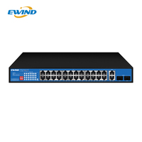 Switch PoE AI Gigabit Komersial Grosir 4 8 16 24 Port VLAN dengan Port Uplink SFP IEEE802.3af/at untuk CCTV IP Surveillance