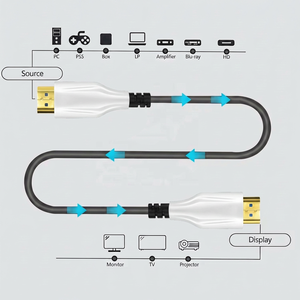 <span class=keywords><strong>Cable</strong></span> de Fibra Óptica SIPU AOC HDTV 2.1, 8K 4K, Alta Velocidad, Activo, 5M 10M 20M 30M 50M, <span class=keywords><strong>Cable</strong></span> de Red OEM al por Mayor - Product Image 5