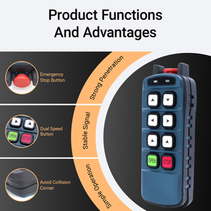 Wholesale Industrial Wireless Remote Control Stable signal for Fire Water Cannon Industrial Remote Control - Product Image 2