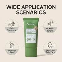 Tube cosmétique souple vide de 30 ml pour crème solaire, emballage mat pour soins de la peau avec capuchon spécial et embout de précision