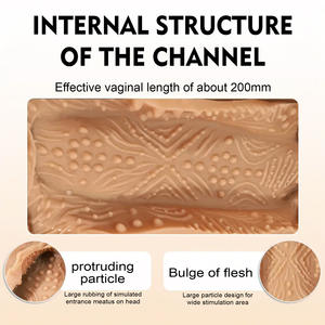 Bragas de castidad vaginales de silicona realistas, juguete sexual para hombre, jaula de castidad de vagina Real usable, bragas de jaula para pene, vagina de bolsillo para mujer - Product Image 6