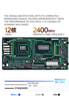 Mini ordinateur avec 32 Go/64 Go + 512 Go/1 To/2 To prend en charge la brosse 4k 120HZ et 3 écrans avec un affichage différent Mini PC