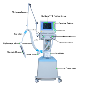 Strumento veterinario portatile medico della macchina di ventilazione dell'ospedale dell'icu per l'attrezzatura del respiro e l'apparato di respirazione - Product Image 5