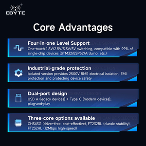 Module USB vers TTL multifonctionnel série Ebyte E810-T1, convertisseur série multi-puces CH343G FT232RL FT232HL multi-niveaux - Product Image 5