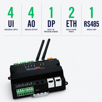 Unité terminale VAV EasyIO FW-08V, mesure du débit d'air, capteur de pression intégré, Wi-Fi, Ethernet, BACnet, MSTP, MQTT, 24V AC/DC, RS485