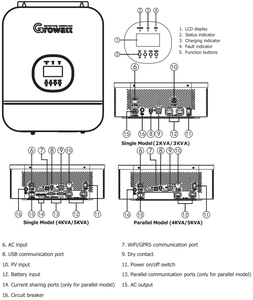 Sola <span class=keywords><strong>Growatt</strong></span>-inversor Solar sin conexión a la red, piezas de repuesto <span class=keywords><strong>Spf3000</strong></span>, versión europea de Dubái, 3kw - Product Image 3