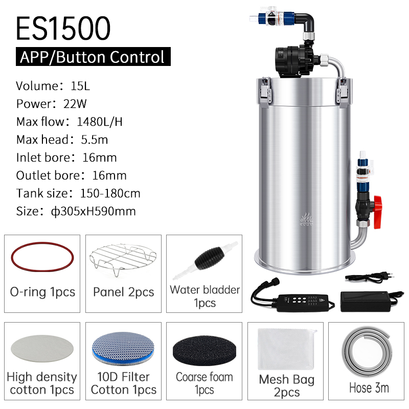 15L(3.96gal)