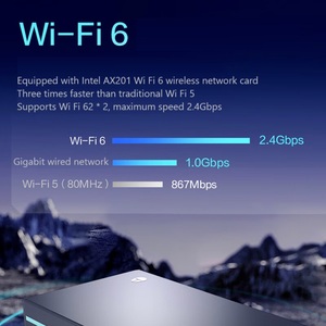 Nouveau Thor MIX Mini Host 13e génération I7/I9 RTX4060/RTX4070 GDDR6 DDR5 8 Go Routeur logiciel PC de bureau Gaming et Bureautique Nouveauté - Product Image 3