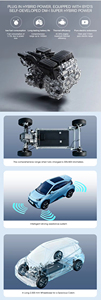 La BYD Seagull, berline 5 portes 4 places, véhicule électrique à énergie nouvelle, est vendue par le fabricant chinois Mini EV, autonomie de 405 <span class=keywords><strong>kilomètres</strong></span>. - Product Image 6
