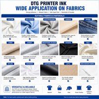 Ensemble d'encre DTG Premium 9 couleurs pour impression textile vive sur T-shirts 1000ml Encre pigmentaire textile anti-colmatage pour Epson I3200 XP600 Dx5 Dx7