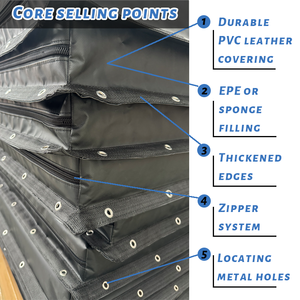 Nouveaux coussinets muraux stables-Coussinets de protection muraux stables pour chevaux Rembourrage de coussin mural stable pour la sécurité des équidés - Product Image 2