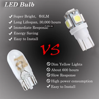 10 Stück T10 LED W5W 5050 5SMD 12V LED Auto-Innenbeleuchtung Kennzeichenbeleuchtung Blinkerlampen 5w5 T10 Weiß Rot Gelb Grün Rosa Blau
