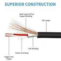 3,5 mm 1/8 TRS Erkek - Çift XLR Dişi Koaksiyel Bükümlü Çift PVC Altın Kaplama Stereo Ses Kablosu (Mikrofon, Hoparlör, Amfi için)
