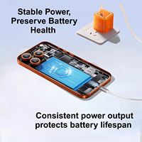 Prix de gros Chargeur mural rapide pliable GaN PD 45W Prise US Type C Adaptateur de voyage Charge rapide pour iPhone 15 16 17 18
