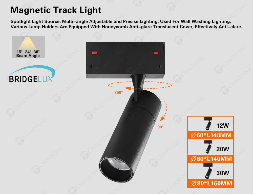Pleins feux sur la piste