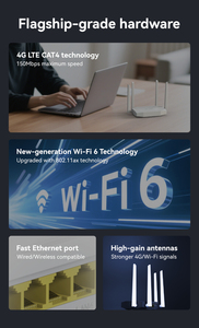 Ax300 Wifi 6 4G LTE Router Với Chức Năng VoIP 300Mbps Max LAN Dữ Liệu Tỷ Lệ Khe Cắm Thẻ Sim Cho Nhà Mới Sử Dụng - Product Image 4
