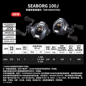 Carrete de Pesca Eléctrico DAIWA Seaborg de 1000 Megatwin Importado con Contador para Barco en Mar Profundo Torno Eléctrico de Gran Tamaño - Product Image 6