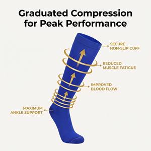 Chaussettes <span class=keywords><strong>de</strong></span> compression personnalisées, <span class=keywords><strong>bas</strong></span> <span class=keywords><strong>de</strong></span> compression pour hommes et femmes, athlètes, amélioration des performances, course à pied, marathon, basketball, gym, récupération, OEM - Product Image 4