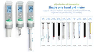 PH-mètre de type stylo, compteur d'acidité des fruits en peau de papier, testeur de PH de haute précision pour la qualité de l'eau Eau potable Eau d'aquaculture - Product Image 3