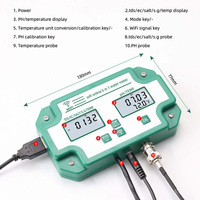 6 in 1 WiFi Water Quality Tester Smart pH EC TDS Salinity S.G. Temp Meter for Aquarium, Hydroponics & Swimming Pool Tuya APP