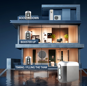 Bomba de Agua Magnética Inteligente para el Hogar, de Frecuencia Constante, con Control de Velocidad Variable, para Uso Residencial - Product Image 6