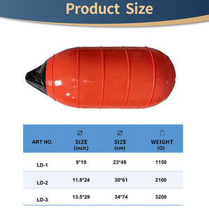 Defensas Inflables de PVC para Yates y Embarcaciones, Boyas de Goma Marinas para Barcos - Product Image 2