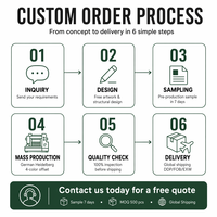 Impresión de Carpetas de Archivo Personalizadas para Oficina, Bolsas para Documentos con Logotipo Empresarial Impreso, Bolsa para Documentos Corporativos al por Mayor con MOQ Bajo
