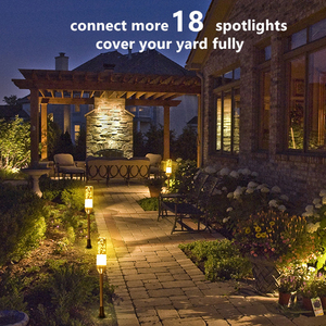 Outdoor Waterproof 4.8w 12v Garden Pathway Landscape Lighting Acrylic Bubble 6 Pack Led <strong>Path</strong> <strong>Light</strong> for Yard Patio Walkway - Product Image 2