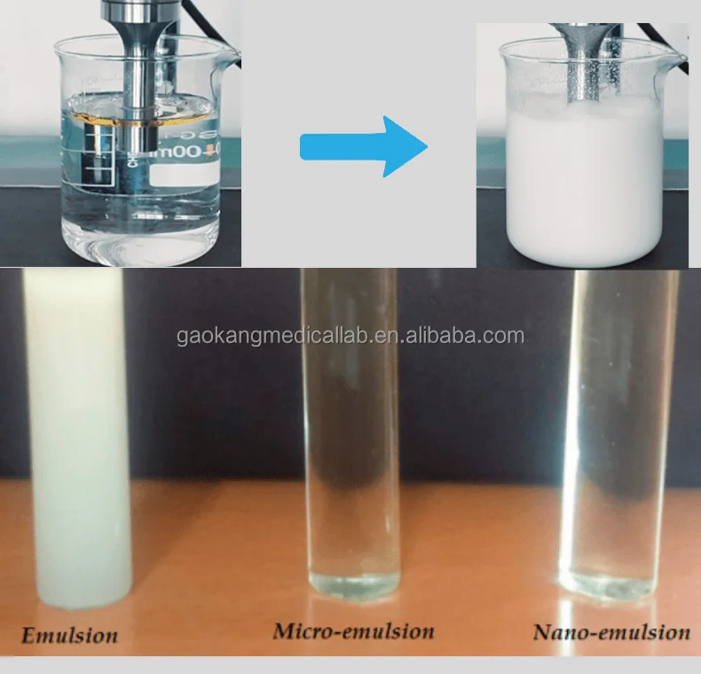 20Khz 3000 Watt Ultrasonic Circular Sonochemistry For NanoEmulsion/ Dispersion/ Homogenizing