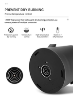 Bouilloire électrique durable de 1,0 L, entièrement en acier inoxydable 304, sans contact plastique, pour usage domestique