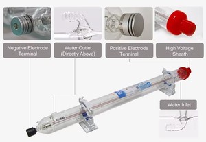 Factory Laser Tube 80w 100w 110w for Chinese Laser Cutting and Engraving <b>Machine</b> - Product Image 5