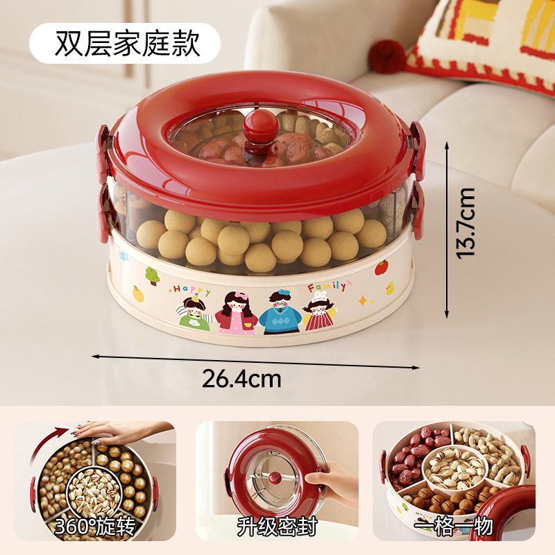 Family - Double Layer [360° Rotating Layer-by-Layer Sealing]