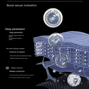 Authentieke Indiase Kruiden Op Water Gebaseerde Seksspeeltjes Hard Delay Spray Mist Mannelijke Natte Doekjes Langdurige, Geen Ejaculatie Vertragen Crème Ffx - Product Image 3