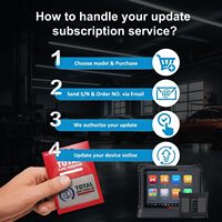 AUTEL IM508 在线软件更新服务 在线升级 无实物产品