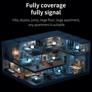 COMFAST Enrutador <span class=keywords><strong>WIFI</strong></span> inalámbrico de malla AC1200, repetidor de Wi-Fi de 2,4G y 5G, extensor de amplificador único, nuevo - Product Image 6