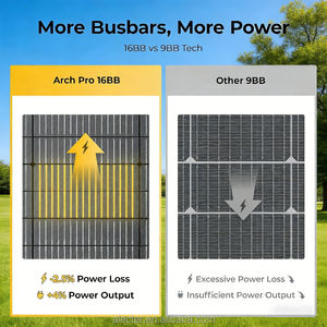 Panneau Solaire Monocristallin Flexible Haute Efficacité 100W 24V Anti-Ombre Type N Fibre de Verre 23,7% Cellules Noires pour VR - Product Image 4