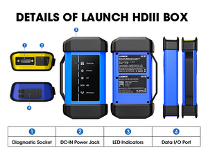 X431 HD3 Heavy Truck Launcher 431 hd HDIII Herramienta de Diagnóstico Automotriz OBD2 para Vehículos, Autos y Camiones - Product Image 6